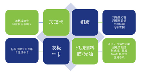 上海盛耀貿易有限公司-中國上海國際包裝展展覽會
