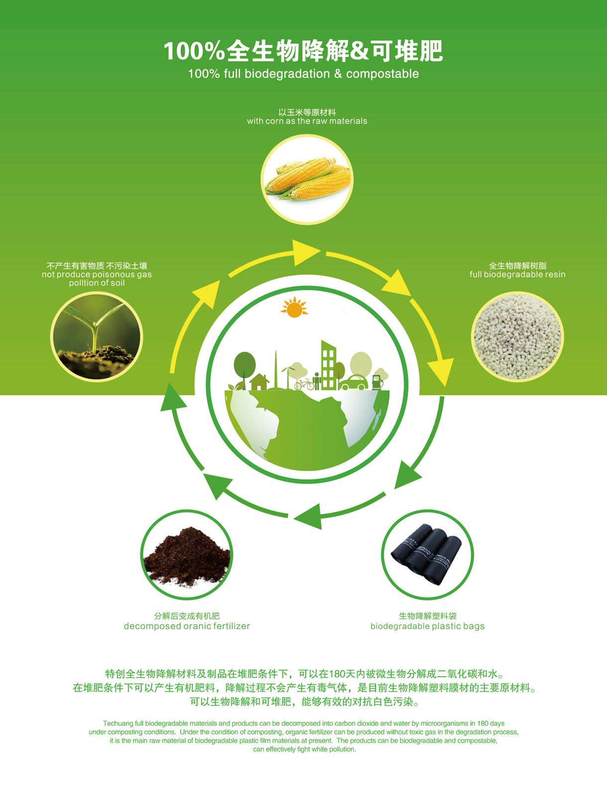 河南特創(chuàng)生物科技有限公司將亮相CIPPME上海國際包裝展