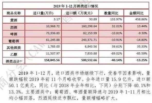 疫情當春乃發(fā)生，零鋪貨無聚飲，這類包裝身受重創(chuàng)-上海包裝展