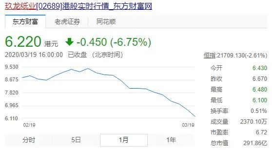 大象與螞蟻共舞，包裝產(chǎn)業(yè)要變天了-2020上海國際包裝制品與材料展覽會