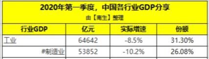 負(fù)美廢之后，又有負(fù)油價砸盤，包裝印刷業(yè)要小心了！-上海包裝展覽會